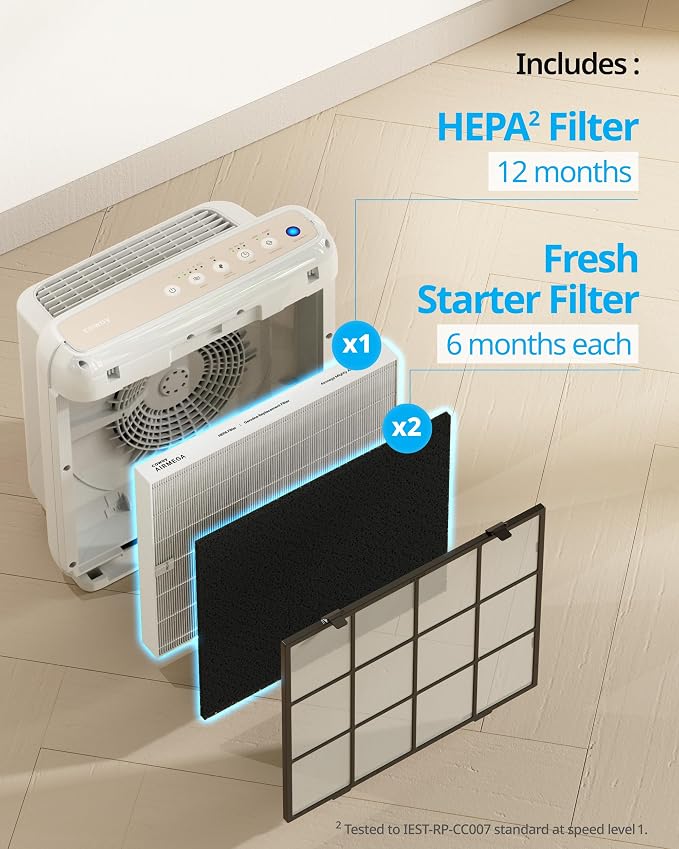 Coway, Airmega Ap-1512Hh and 200M Filter Replacement Set, HEPA Filter and - Image 7