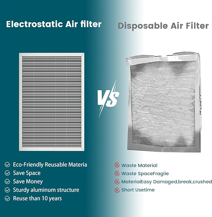 20x25x1 Air Filter-MERV 8, Washable & Reusable Electrostatic Air Filter - Image 5