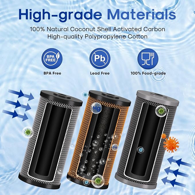 ICEPURE 4.5"x 10" Whole House Water Filter Set, 3-Stage Water Filtration System - Image 3