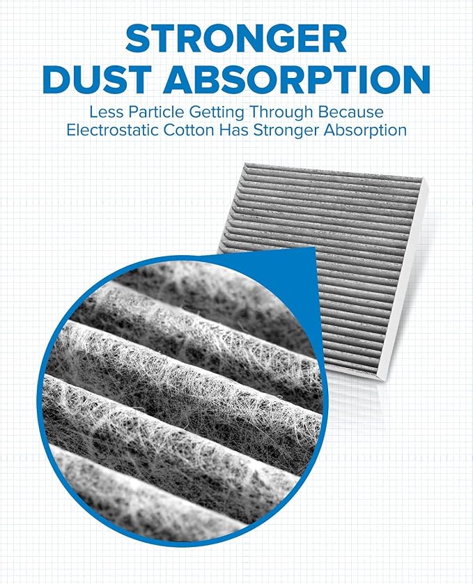 PHILTOP Cabin Air Filter ACF068, Replacement - Image 2