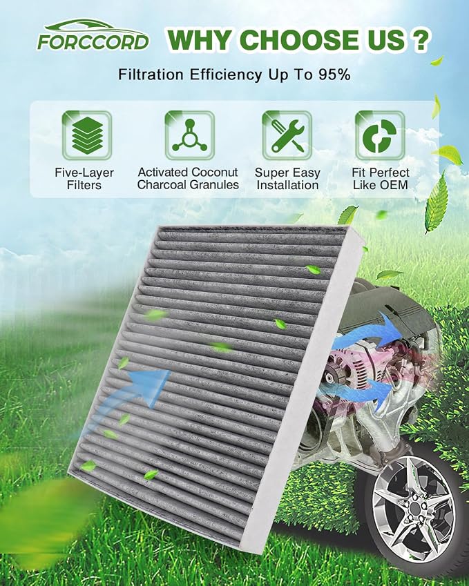 1Pcs HEPA Cabin Air Filter and 1Pcs Engine Air Filter Fit - Image 2