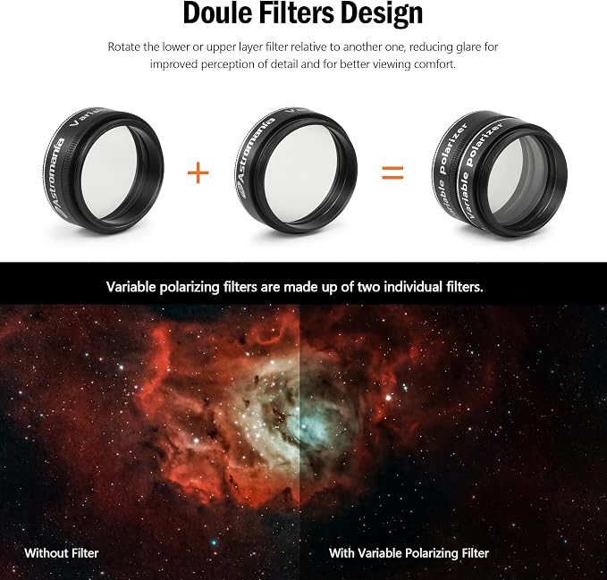 Astromania 1.25-Inch Telescope Eyepiece Filter Set, Variable Grey Polarizing - Image 5