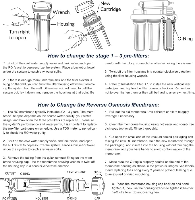 iSpring F4 for Standard Reverse Osmosis RO Systems - Image 5