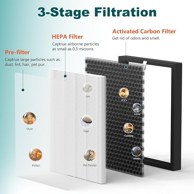 2 Pack KQ-36 Filter Replacement Compatible - Image 3
