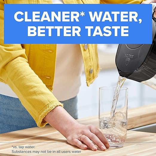 Brita Water Pitcher, Metro Elite Filter, Removes 99% of Lead, Includes 1 Filter - Image 3