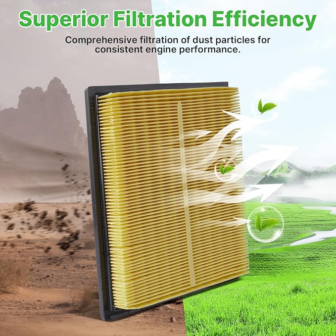 2PCS Engine Air Filter Fit for 2010-2015 Prius, 2011-2017 Lexus CT200h - Image 6
