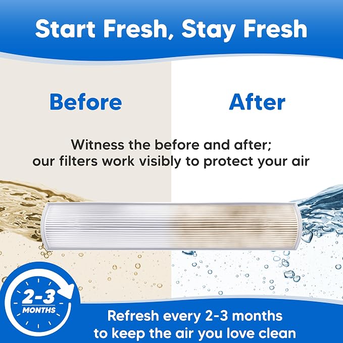 6-Pack Air Purifier Filter Compatible - Image 4