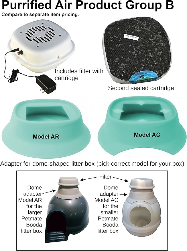 Product Bundle B - Image 2