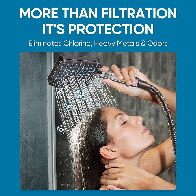 Cobbe Filtered Shower Head - Image 2