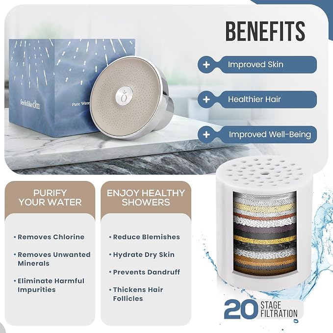 Filtered Shower Head with Water Softener - Image 4