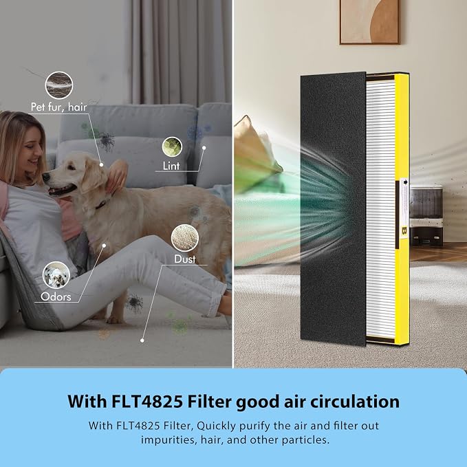 FLT4825 Filter B HEPA Pure Replacement Compatible - Image 7