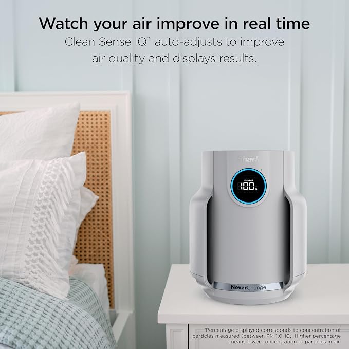 Shark Air Purifier for Home, NeverChange Compact Pro, 2 Pack, For Bedroom - Image 2