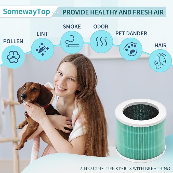 A1 Air Filter Replacement Compatible - Image 6