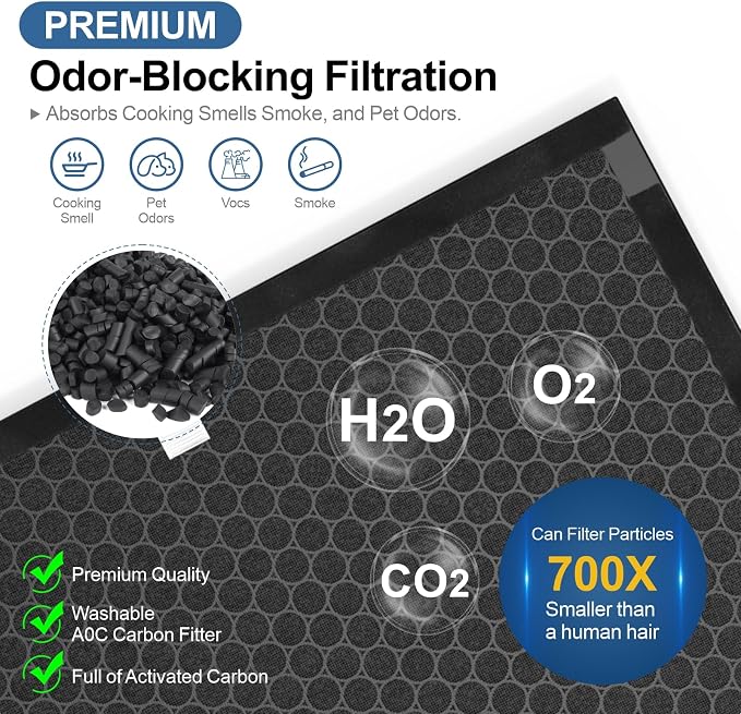 Replacement Filters Set Compatible - Image 3