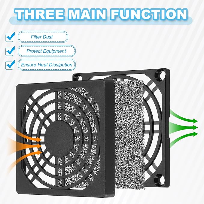 PATIKIL 90mm Fan Filter Grill - Image 3