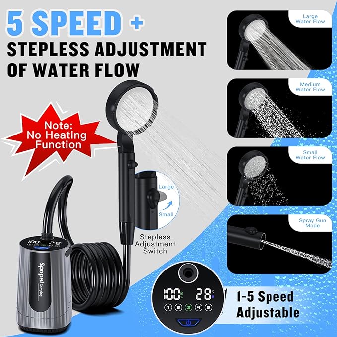 Portable Shower for Camping, [Upgraded] 10000mAh Rechargeable Camping Shower with 5 Adjustable Speeds,Premium LED Display, IPX8 Waterproof Outdoor Shower Kit for Hiking, Car, Pet, Travel