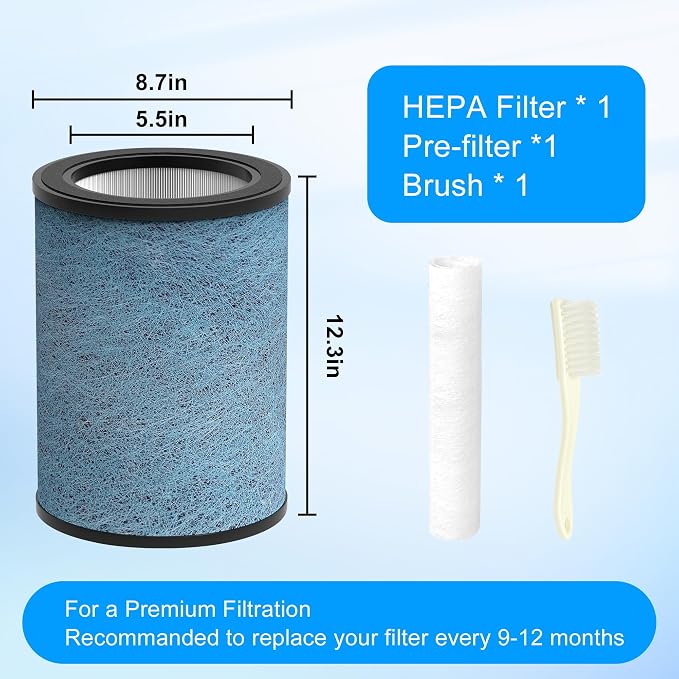 HP301 Neverchange Replacement Filter Compatible - Image 9