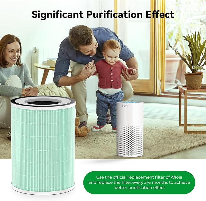 Afloia Toxin Romover Filter for KILO/KILOPRO/KILOPLUS/MIRO/MIROPRO Air Purifiers - Image 3