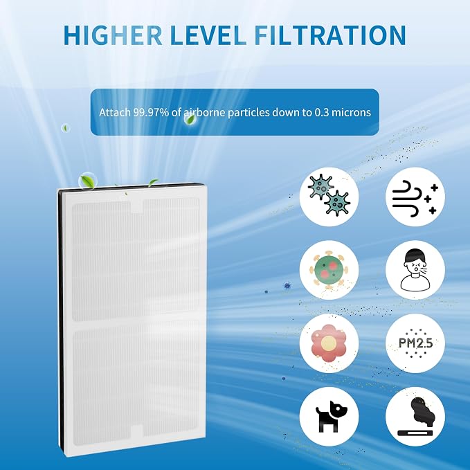 IAF-H-100C IDYLIS C Filter Replacement, Compatible - Image 4