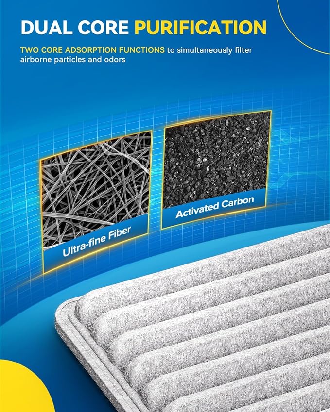 PHILTOP HEPA Cabin Air Filter w/Activated Carbon, Compatible - Image 6