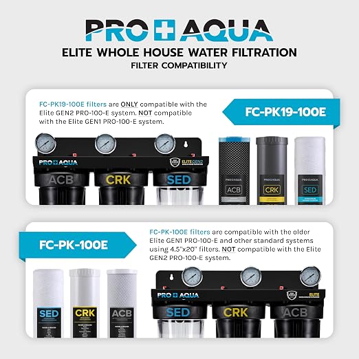 PRO+AQUA ELITE GEN2 Replacement Filter Set, Whole House Heavy Metals Well Water - Image 7