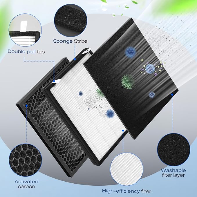 2 Pack PP02 Replacement Filter Compatible - Image 3