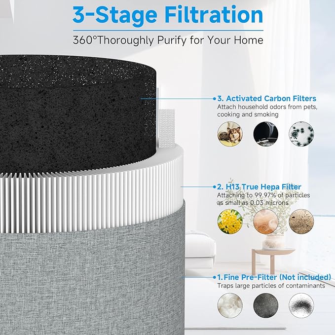 2 Pack Blue Pure 411i Max Replacement Filter Compatible - Image 2