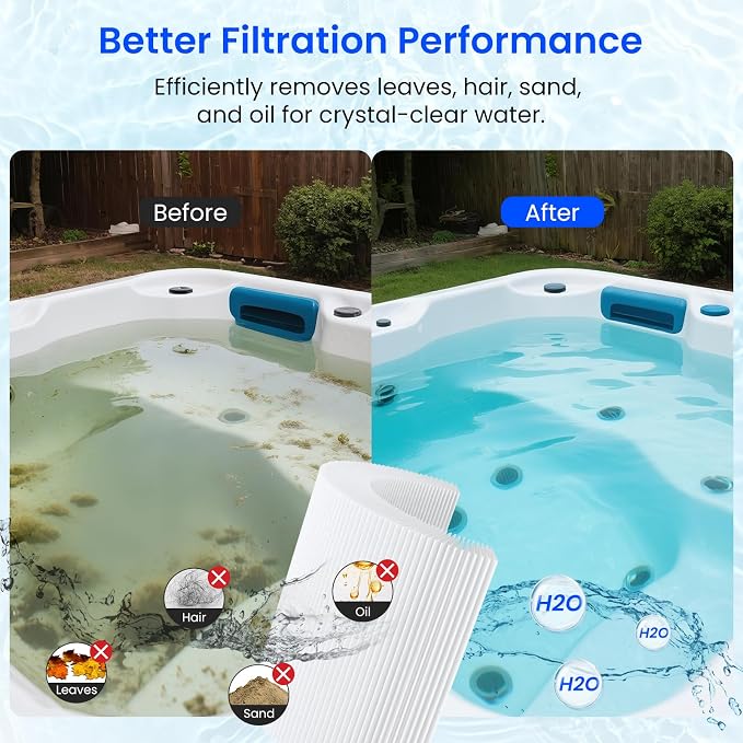 Future Way PRB35-IN Hot Tub Filter Replacement - Image 5