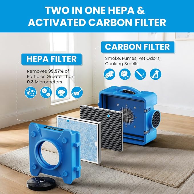 CADPXS HEPA/Activated Carbon Filter Replacement Set - Image 2