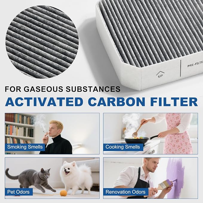 Filter Replacement Set Compatible - Image 4