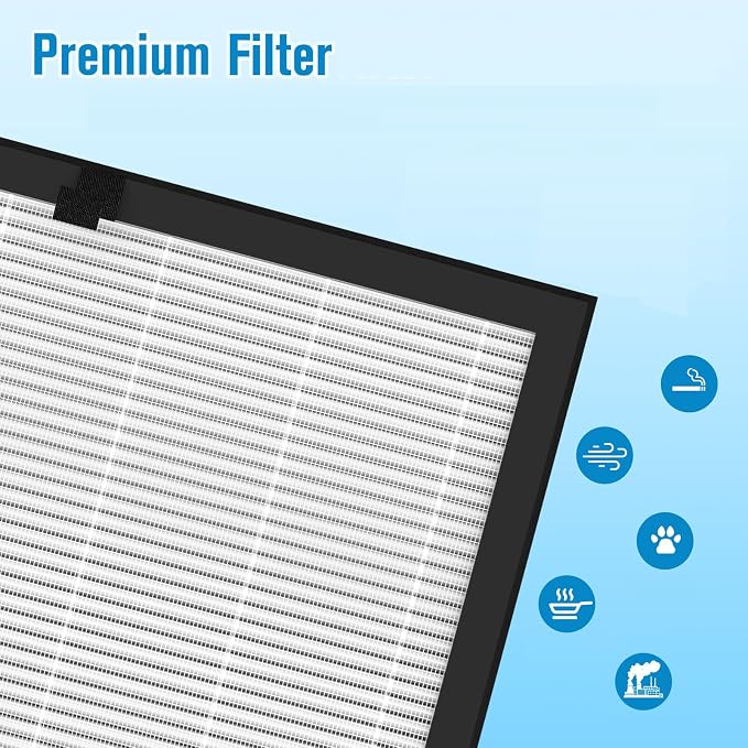 2 Pack 400 Replacement Filter For Puro 400 air purifier, For 400 Puro Air Filter - Image 4