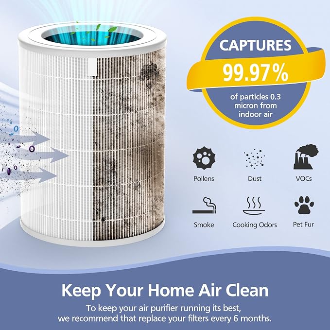 Air180 Replacement Filter, Compatible - Image 5
