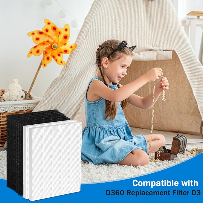D360 Replacement Filter D3 Compatible - Image 3