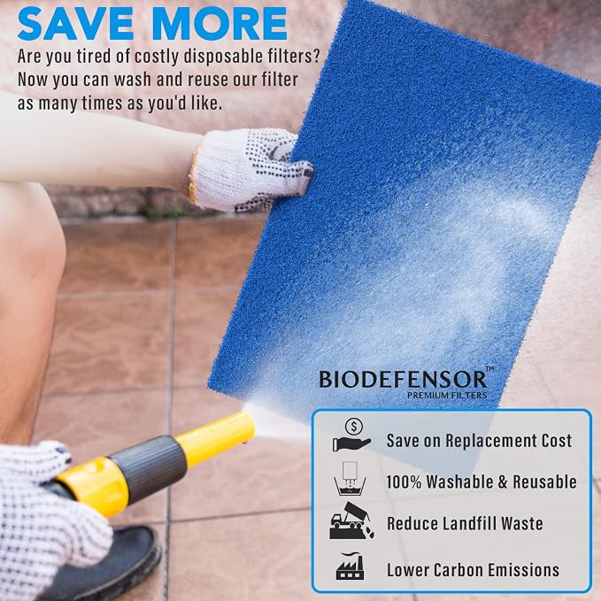 Biodefensor Reusable Air Filter 20x30x1, Made in USA - Image 4