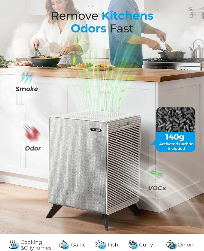 Air Purifiers for Home Large Room Up to 2250 ft² - Image 3