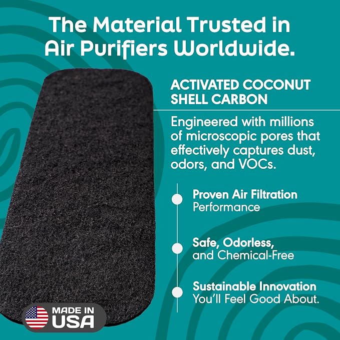 Barnakl Ceiling Fan Air Purifier Pads, Activated Coconut Shell Carbon Fan - Image 5