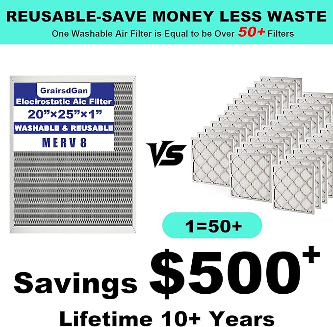 20x25x1 Reusable Air Filter, Washable Filter, Electrostatic, MERV 8, Lasts a - Image 2