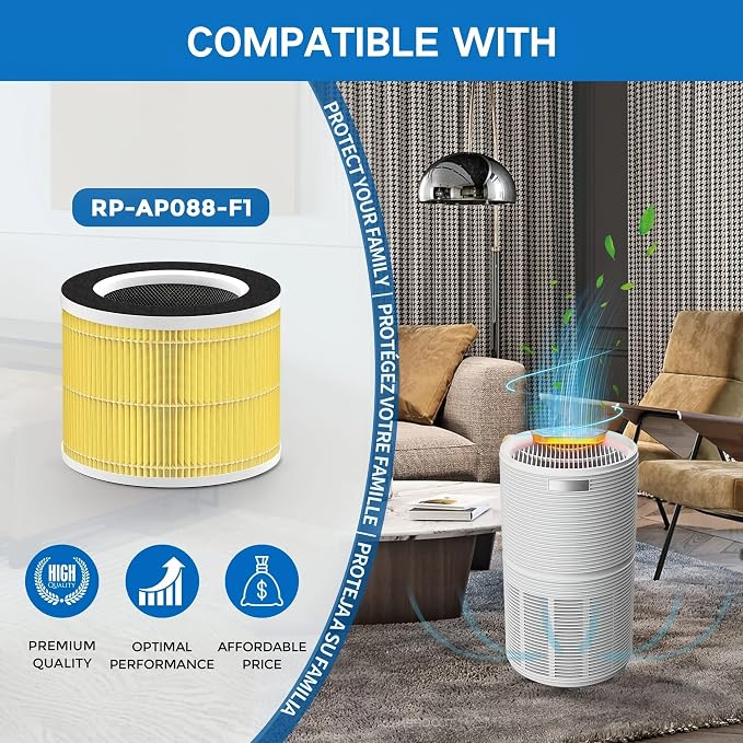 1/2 Pack RP-AP088-F1 Replacement Filter，Compatible - Image 4