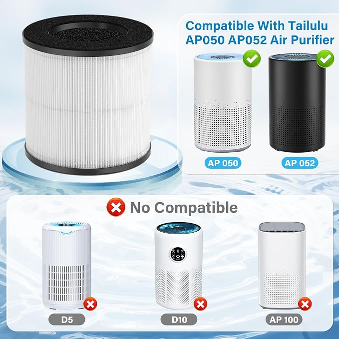 2 Pack AP050 AP052 H13 True HEPA Filter Replacement Fit - Image 2