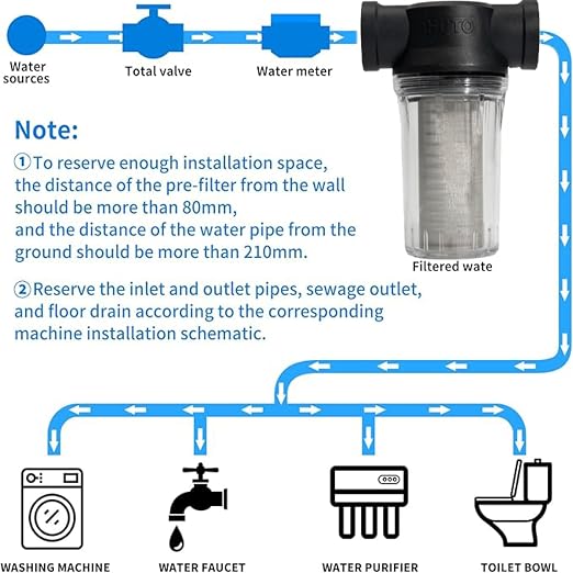 Water Pump Strainer Filter Inlet - Image 3