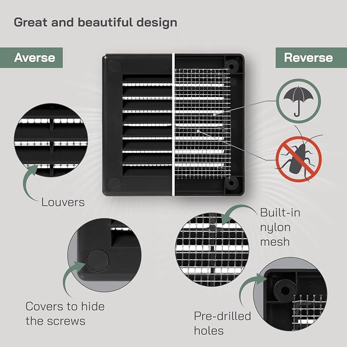 Vent Systems 4'' x 4'' Inch Black Soffit Vent Cover - Image 3