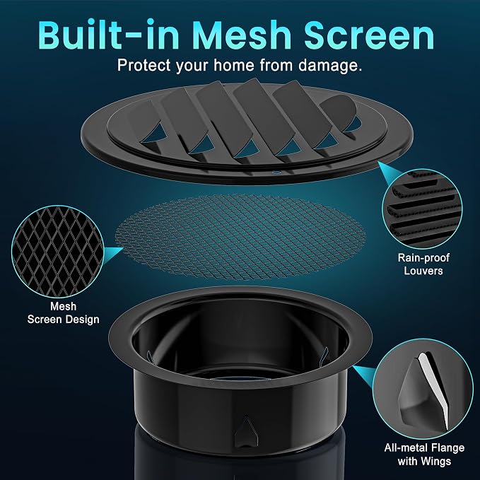 HG Power 4 Inch Black Stainless Steel Soffit Vent Cover - Image 3
