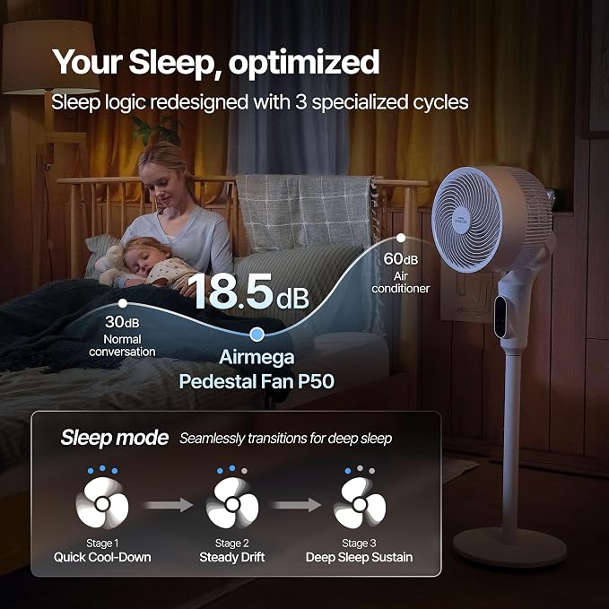 COWAY Airmega P50 Pedestal Fan for Bedroom, Voice Control, 18.5dB Quiet - Image 7