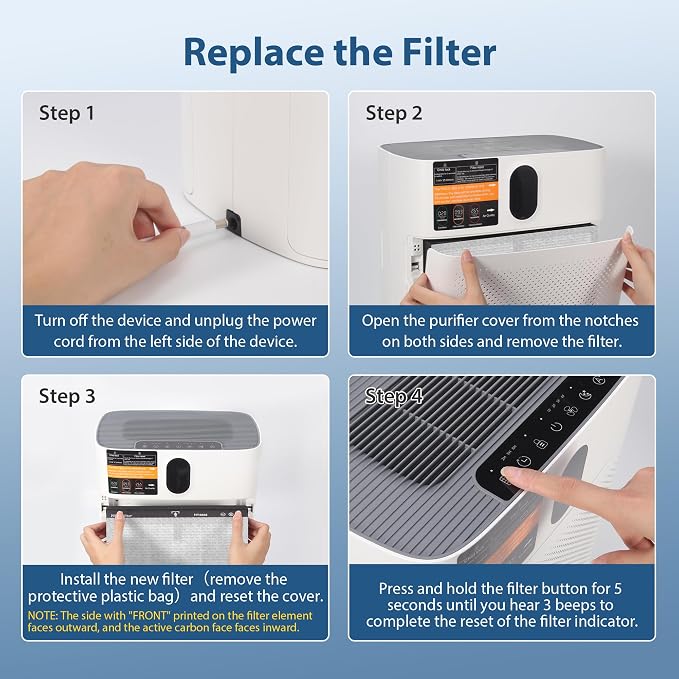CHIVALZ 2 Pack HY4866 True HEPA Replacement Filters Compatible - Image 7