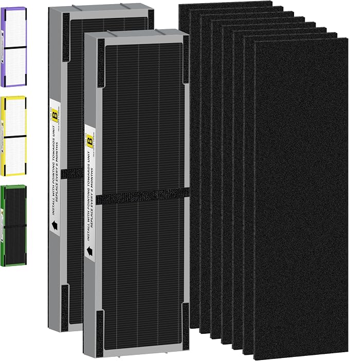 FLT4825SM HEPA Smoke Clear Filter B Replacement Compatible by Pulluty