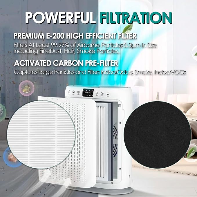 3-Pack E-200 Filter Replacement Kit Compatible - Image 4