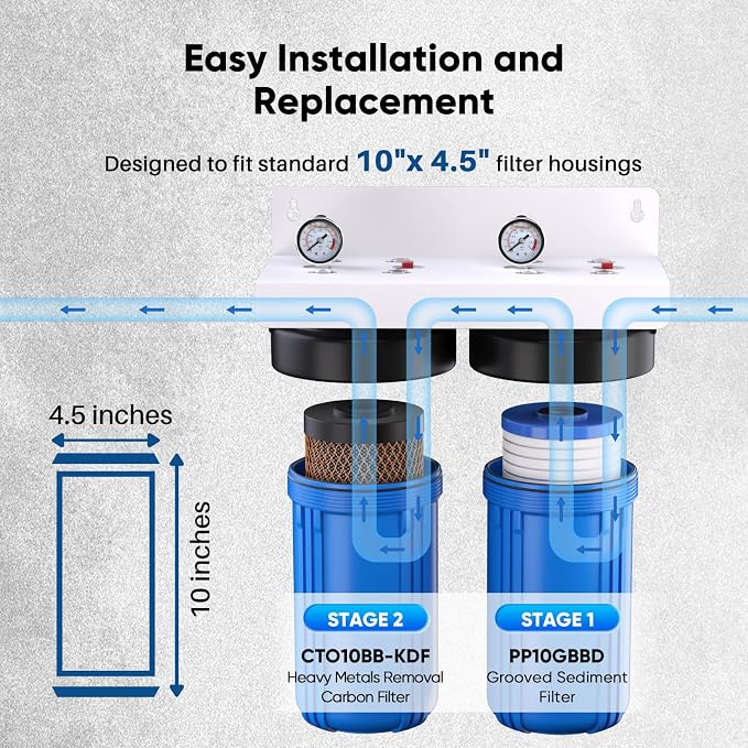 PUREPLUS 5 Micron 4.5" x 10" Whole House Water Filter Combo Kit - Image 6