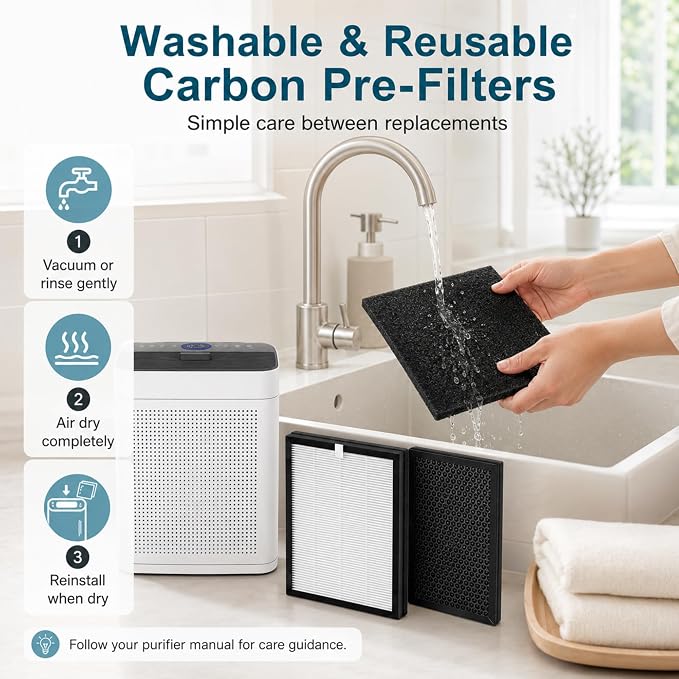 4 Pack K2 Replacement Filter Compatible - Image 5