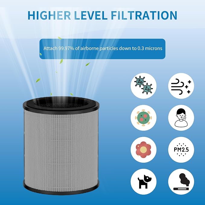 PM1005 Filter Replacement KF170, Compatible - Image 4