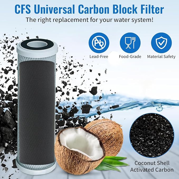 Replacement GE GXWH04F Activated Carbon Block Filter - Image 3